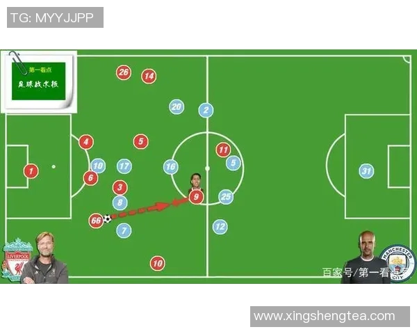 南京足球队选拔赛表现分析：意识与战术的深度探讨与反思
