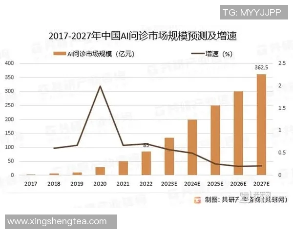 竞技足球的未来发展趋势与技术革新对比赛水平的提升分析