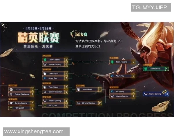 DOTA2巨献：深入解析JDG战队的游戏节奏与策略运用