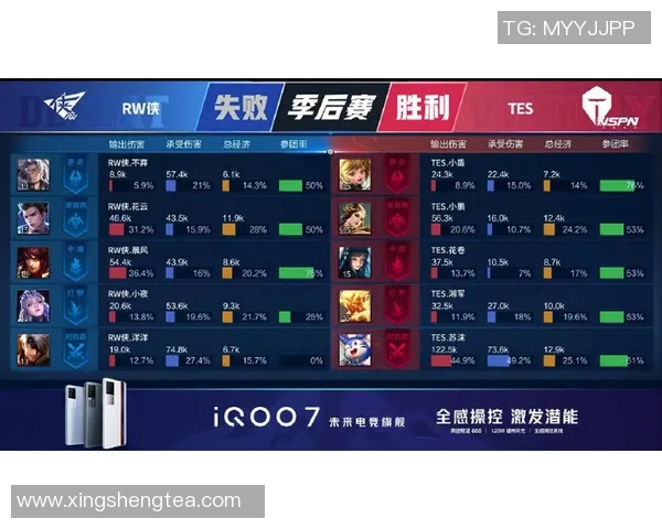 TES在王者荣耀中的阵地战表现分析与得失总结